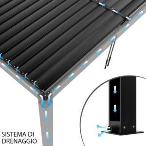 PERGOLA BIOCLIMATICA 3 X 4