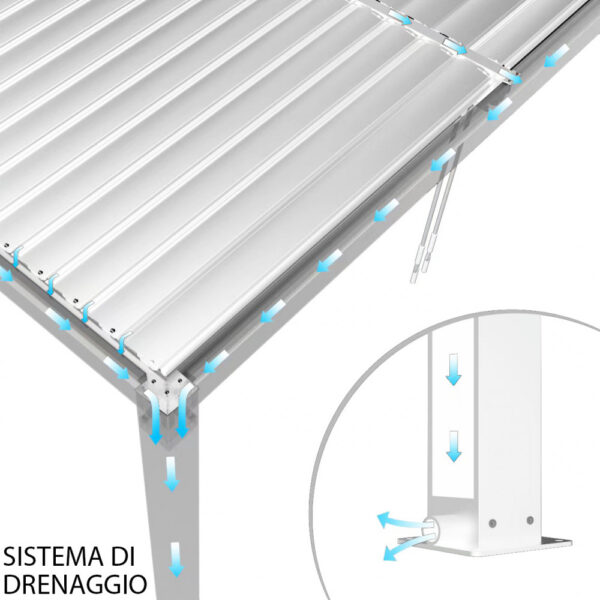 PERGOLA BIOCLIMATICA 7,8 X 4 - immagine 3