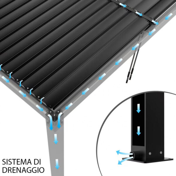 PERGOLA BIOCLIMATICA 7,8 X 4 - immagine 3