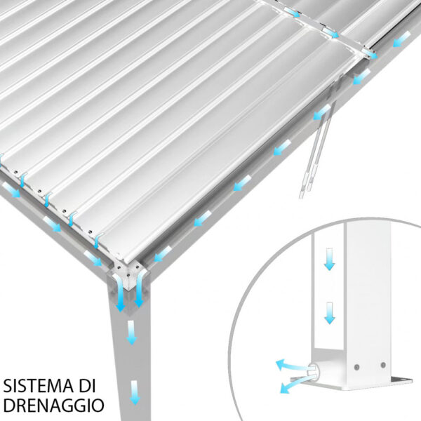 PERGOLA BIOCLIMATICA 4 X 4 - immagine 5
